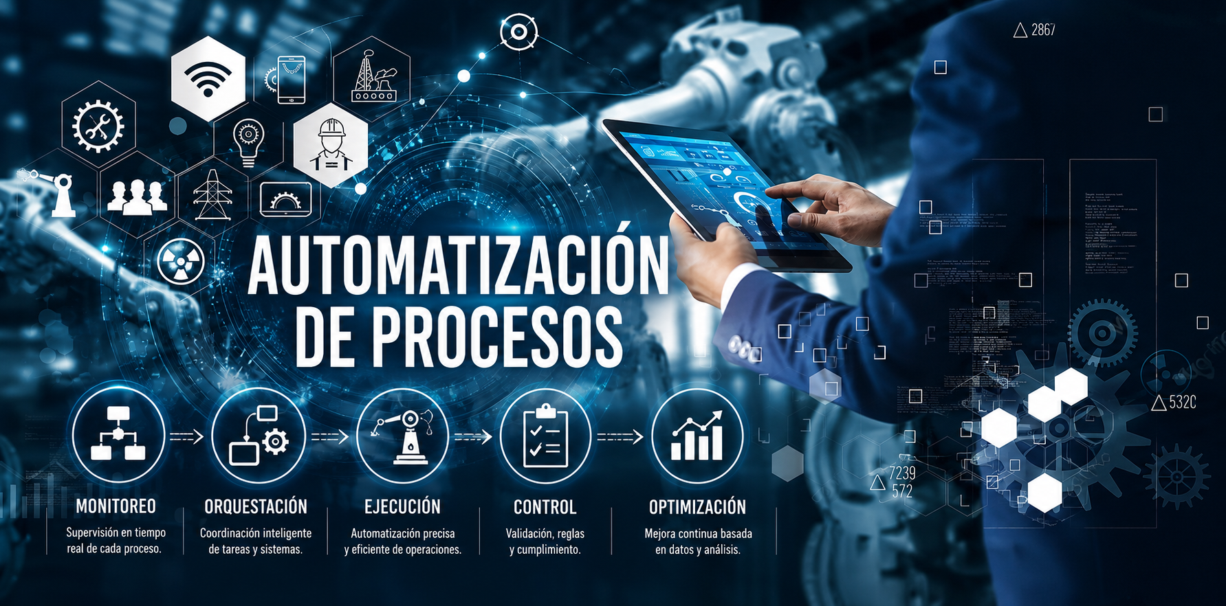 Sistema de automatización funcionando